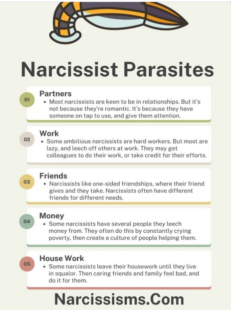 NarcissistBox's tweet image. #parasites #narcissists #WorkVibes