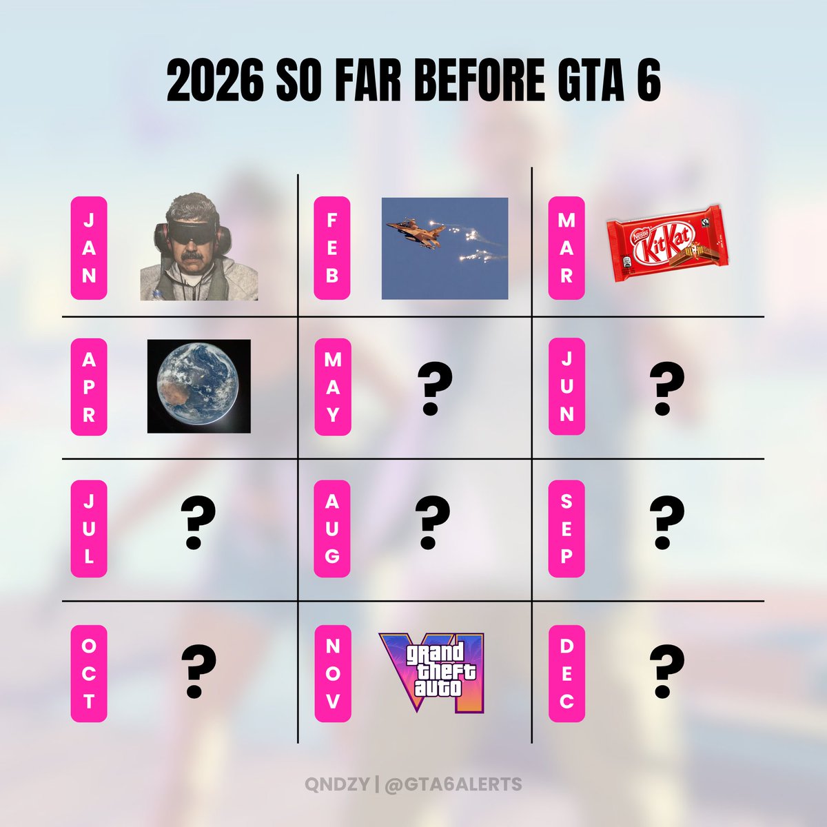 Grand Theft Auto 6 Alerts tweet media