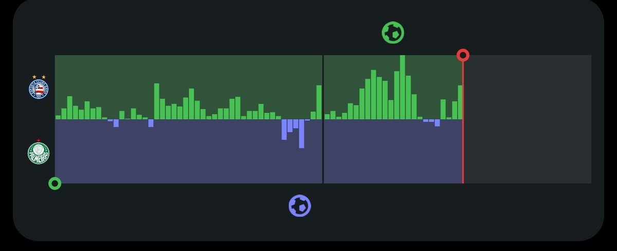 Central Palestra ˢᵉᵖ  | Fan Account tweet media