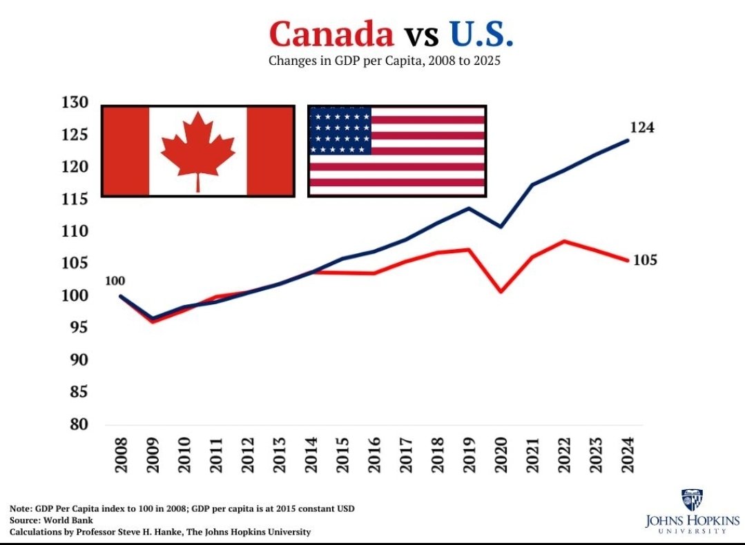 Wallstreet Trader tweet media
