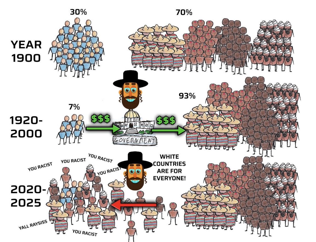 🇺🇸 Bull Moose American 🇺🇸 tweet media