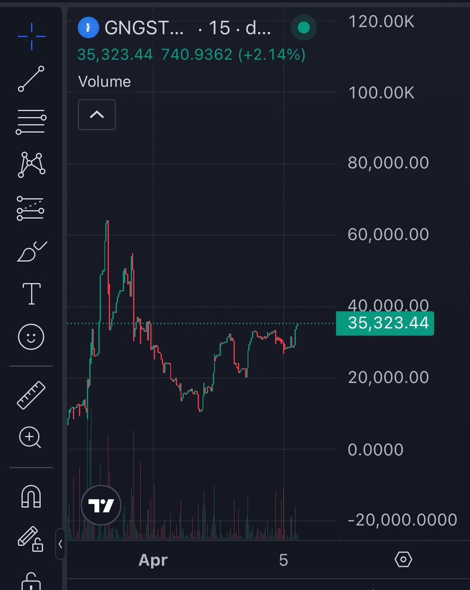 basedapegang tweet media