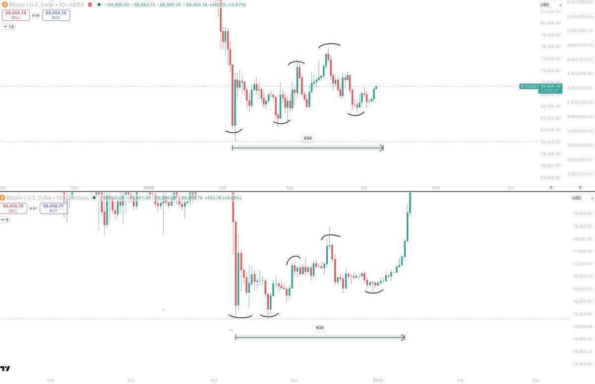 Sykodelic 🔪 tweet media