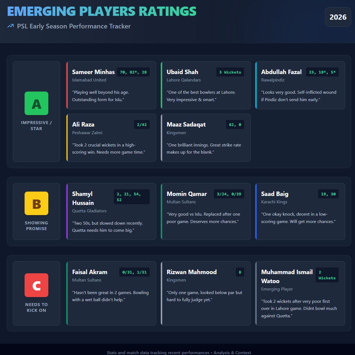 Roti Wala tweet media