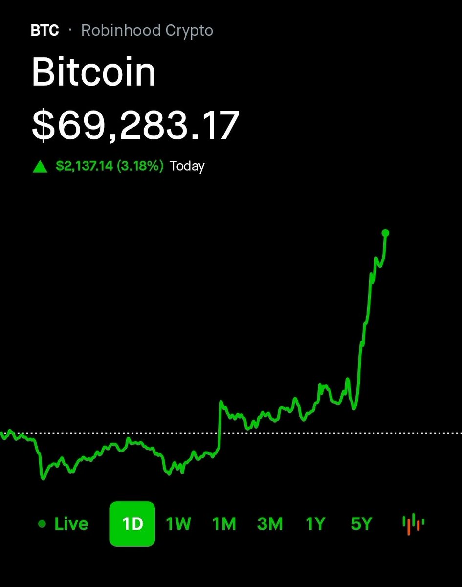 Karim Amirali tweet media