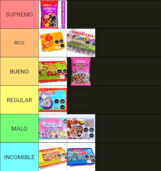 CelesteSoy (#CallampismoCeleste) tweet media