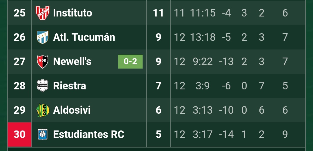 𝗣𝗮𝗯𝗹𝗶𝗱𝗶𝗼𝘀 🇦🇹 tweet media