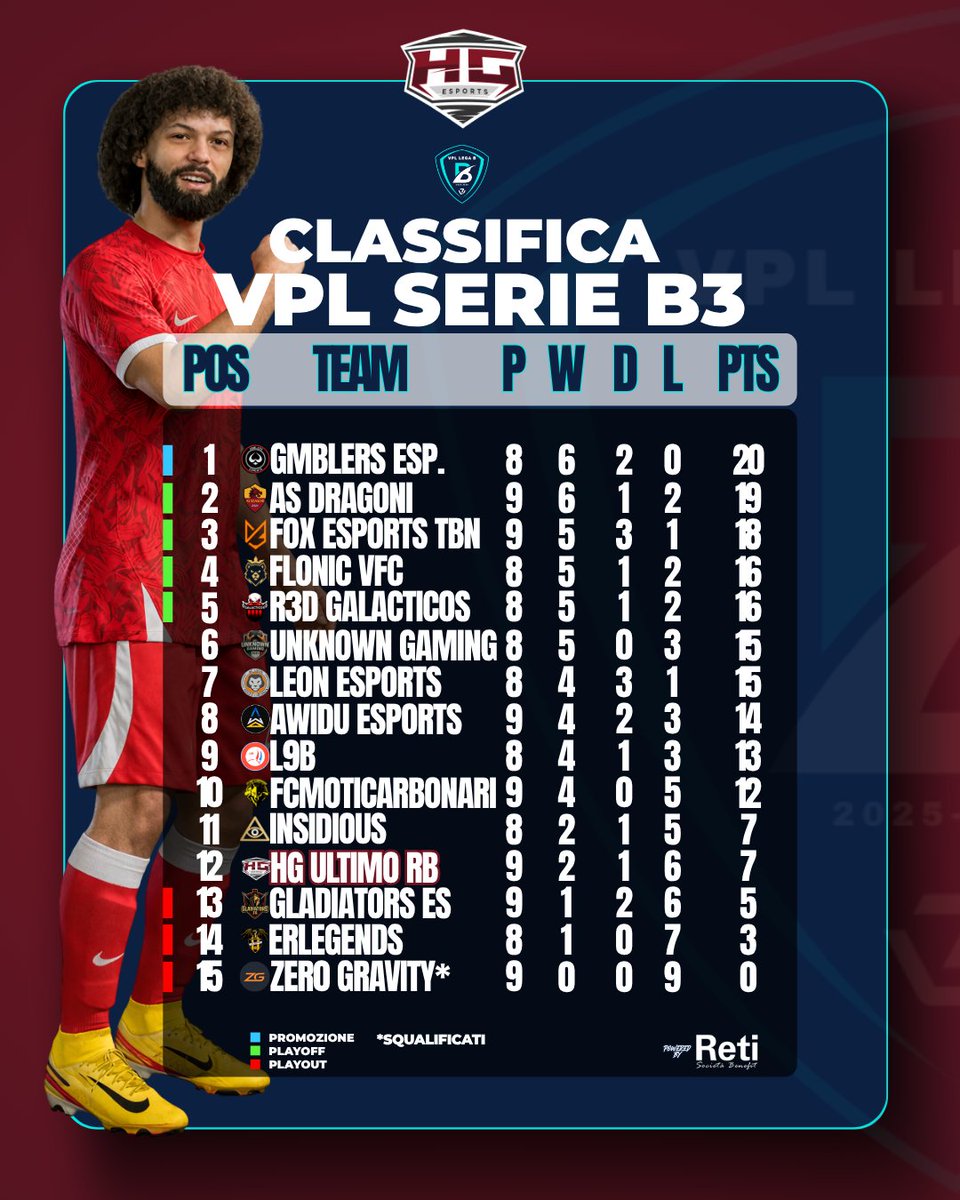 HG Esports tweet media