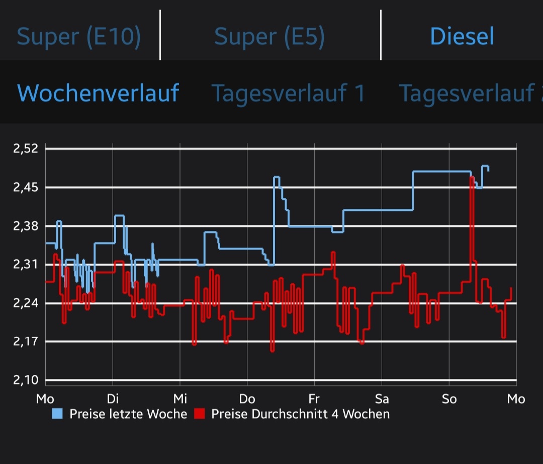 HInerle📯 tweet media