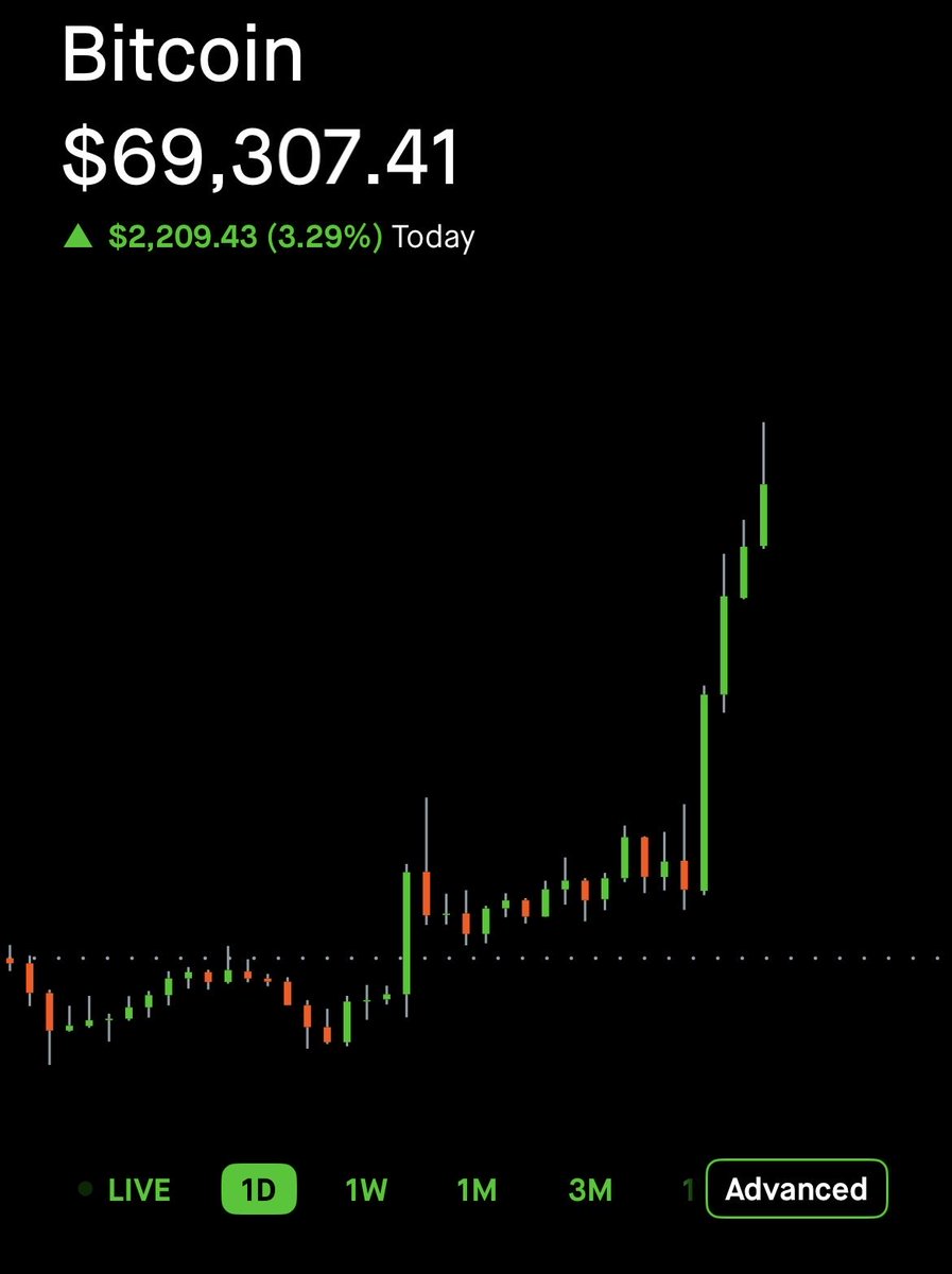 BTCWealthWarrior tweet media