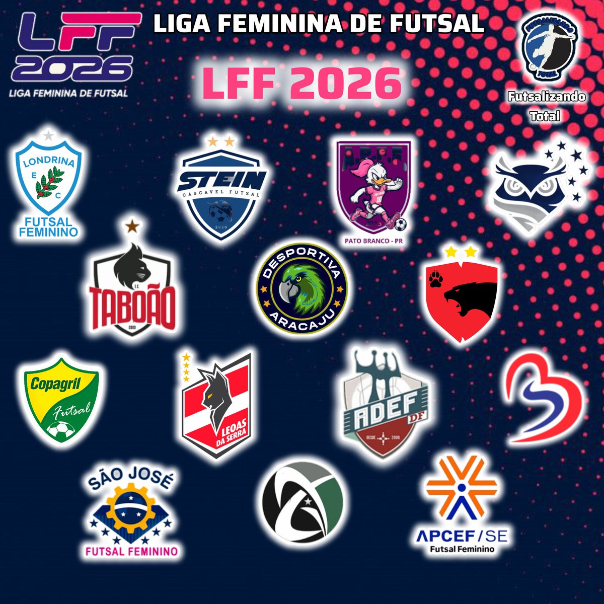 FutsalizandoTT's tweet image. LIGA FEMININA DE FUTSAL

A LFF 2026 começou no último dia 2 de abril.

Veja as equipes participantes e os resultados da primeira rodada da maior competição feminina de futsal do país.

#FutsalizandoTotal #LigaFemininaDeFutsal #LFF #LFF2026
