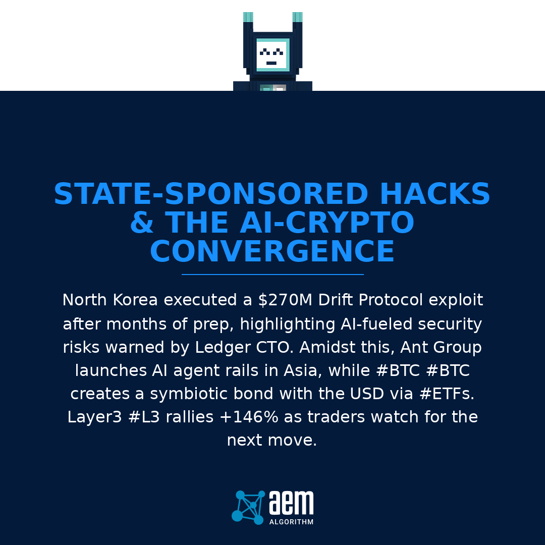 AEM Algorithm | Journaler tweet media