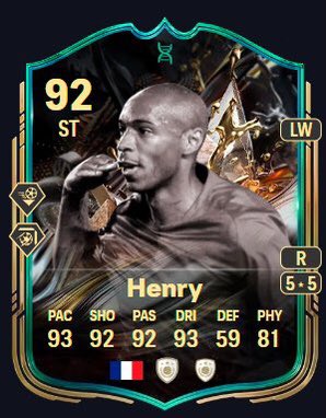 JuniorSintress's tweet photo. 🚨Te perdiste las MEJORES EVOS durante el FIN de SEMANA🚨

🔗Te traigo el Resumen con las EVOS COMBINADAS mas TOPS:

⏩Hazard 92
⏩Cruyff 92
⏩Ronaldinho 91 
⏩2 EVOS Ramires 92
⏩Henry 92
⏩Kaka 91
⏩Veron 92

🧵Hilo MEJORES EVOS👇🏻 https://t.co/AAv49GW6M6