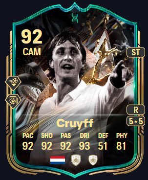JuniorSintress's tweet photo. 🚨Te perdiste las MEJORES EVOS durante el FIN de SEMANA🚨

🔗Te traigo el Resumen con las EVOS COMBINADAS mas TOPS:

⏩Hazard 92
⏩Cruyff 92
⏩Ronaldinho 91 
⏩2 EVOS Ramires 92
⏩Henry 92
⏩Kaka 91
⏩Veron 92

🧵Hilo MEJORES EVOS👇🏻 https://t.co/AAv49GW6M6