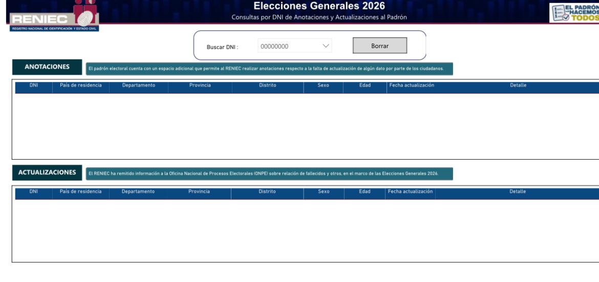 ReniecPeru's tweet image. El Reniec habilitó una plataforma informativa para transparentar las anotaciones que contiene el Padrón Electoral de cara a las Elecciones Generales 2026.

🗞️ Más información aquí: gob.pe/n/1374746

#EG2026 #NP