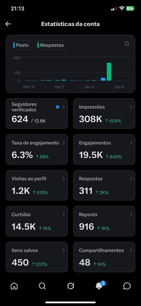 Matheus & tweet media