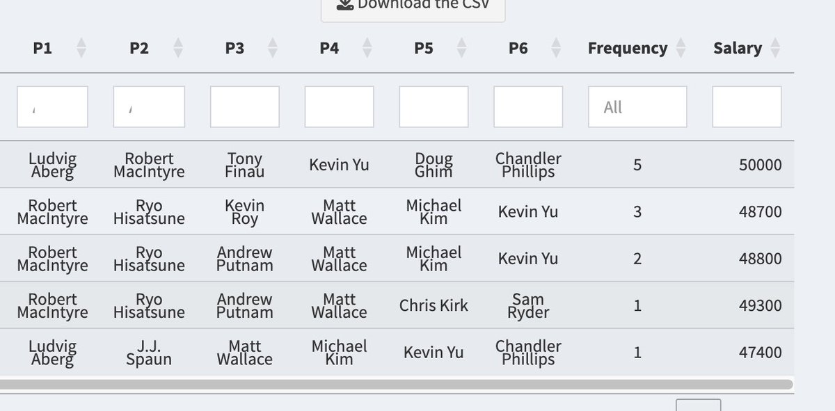 The Fantasy Doctor PhD tweet media