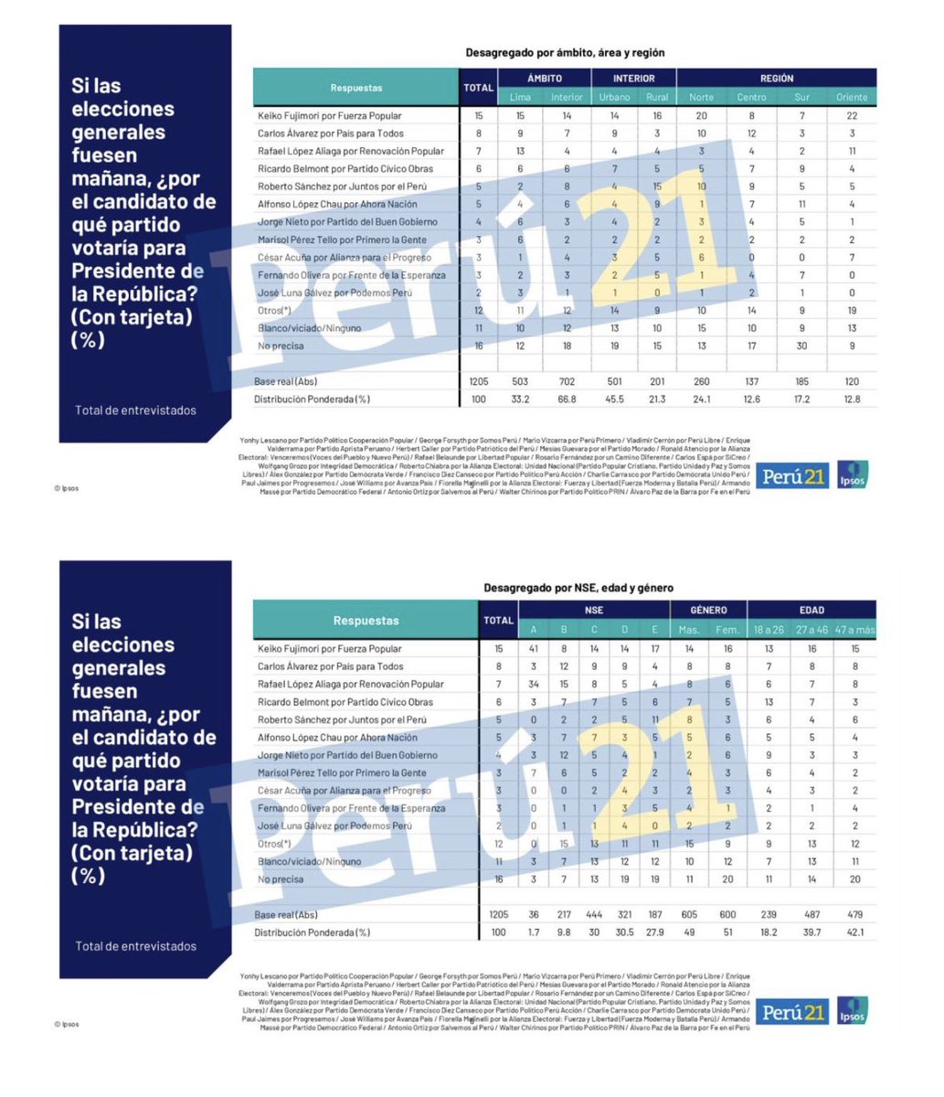 Jesús Verde tweet media