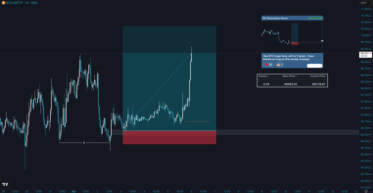 Trader Dune tweet media