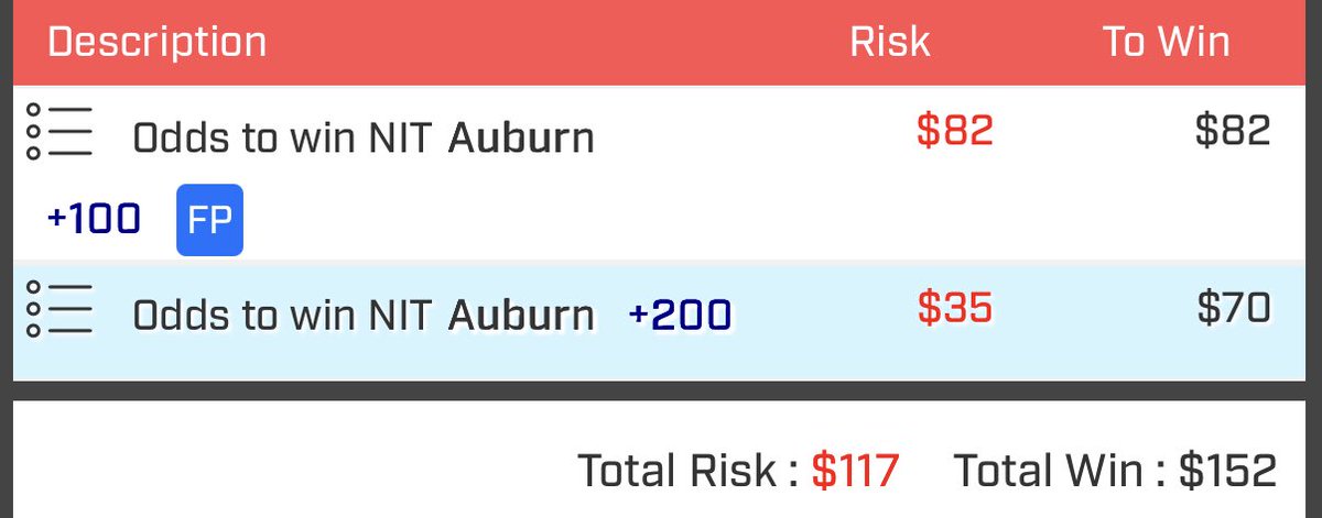 Redzone Robby 1️⃣ 🦅 🦚 tweet media