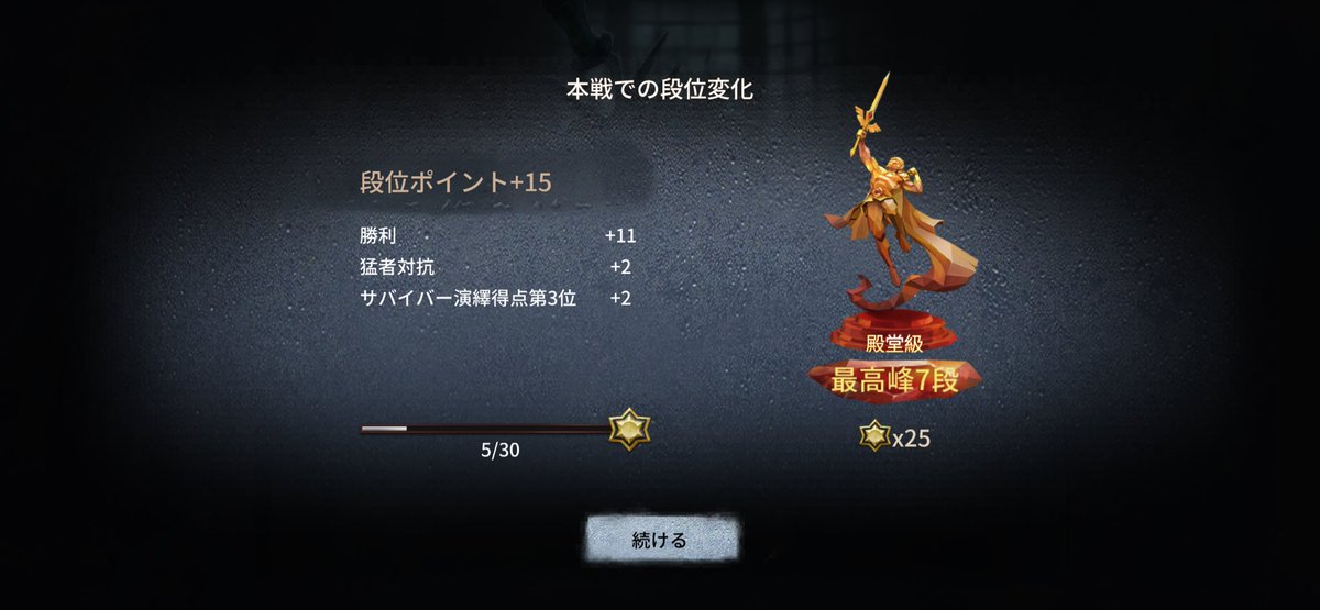 Toge_mr_'s tweet photo. 先週ついに7年目にして初最高峰到達！
&amp; 傭兵C復帰！
組んでくれた固定やマッチした全ての人に感謝🙏 https://t.co/q5BeEcIWig