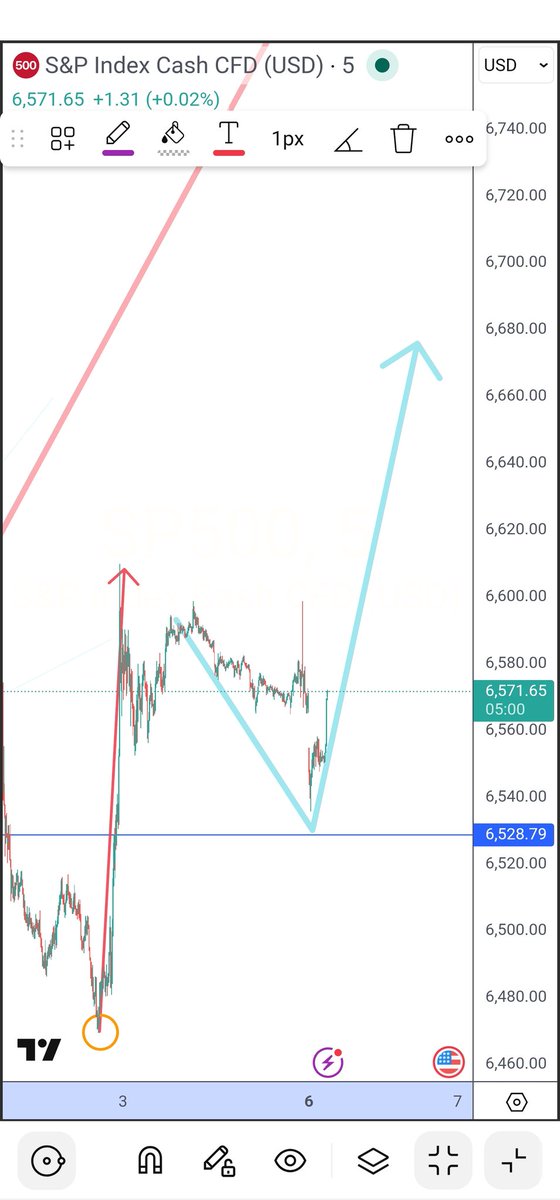 Wall Street NYC Quant. bitcoin-fund-manager.com tweet media