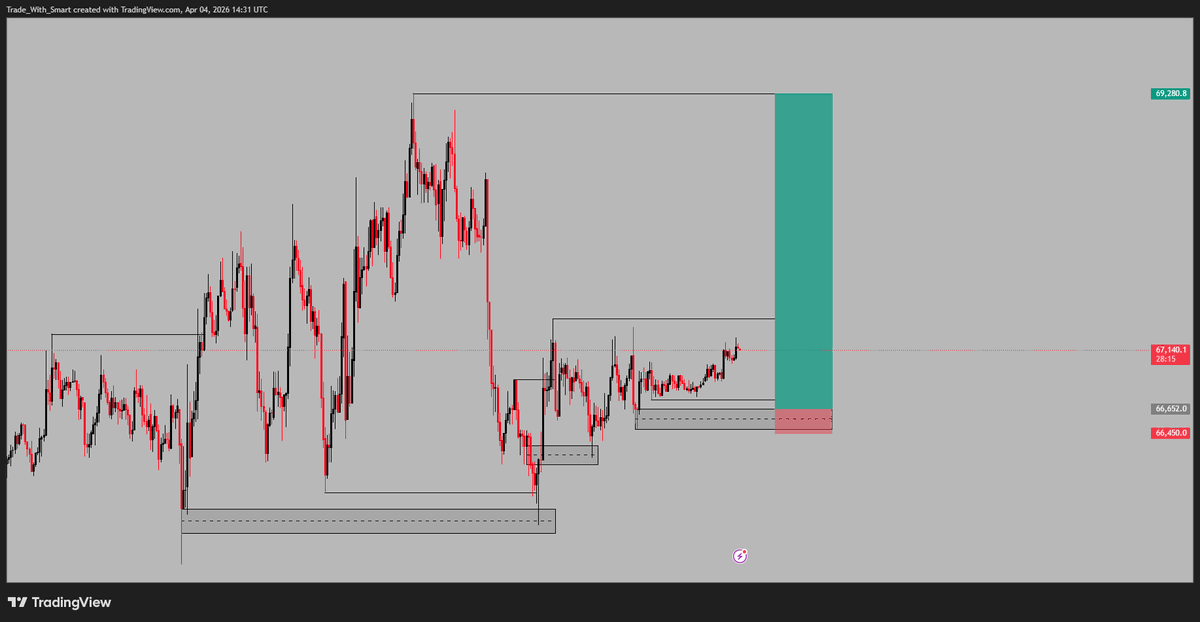 Smart Tech tweet media