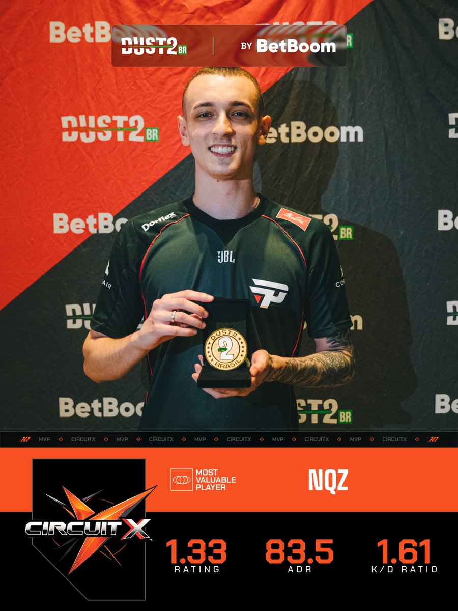 Dust2 Brasil 🇧🇷 tweet media