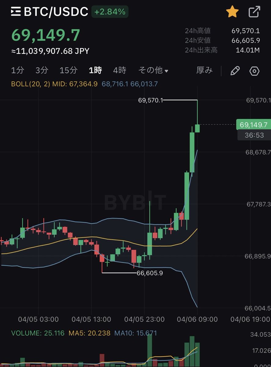 マトリックス tweet media