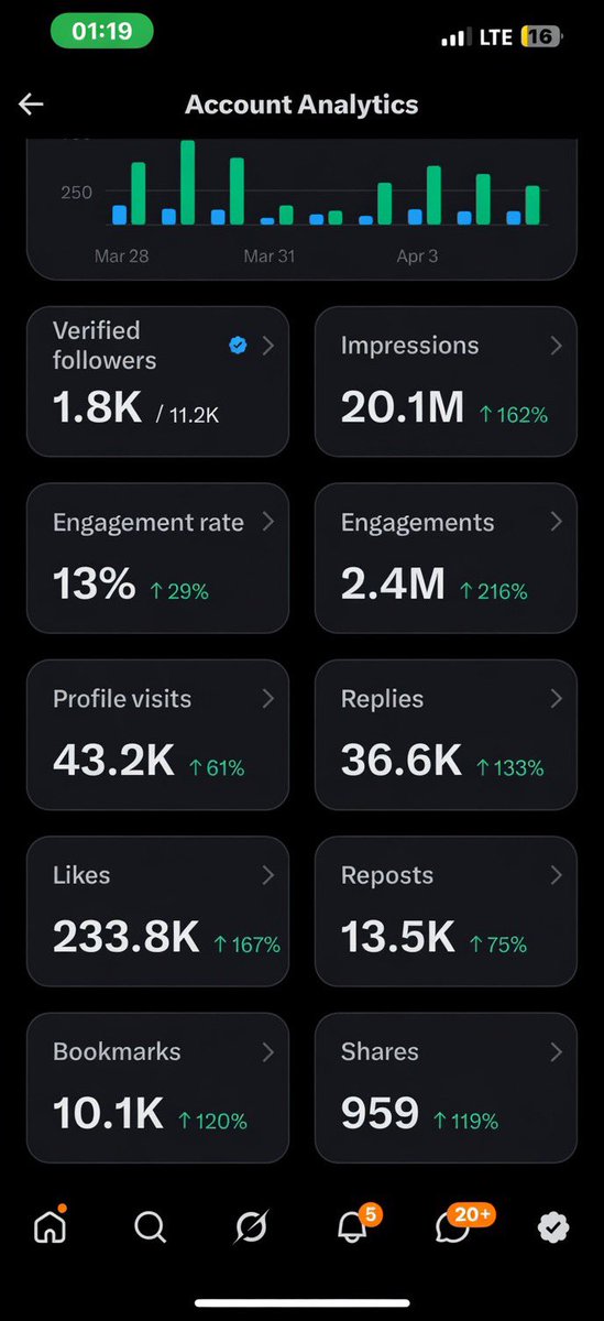Zehrry🌚 tweet media