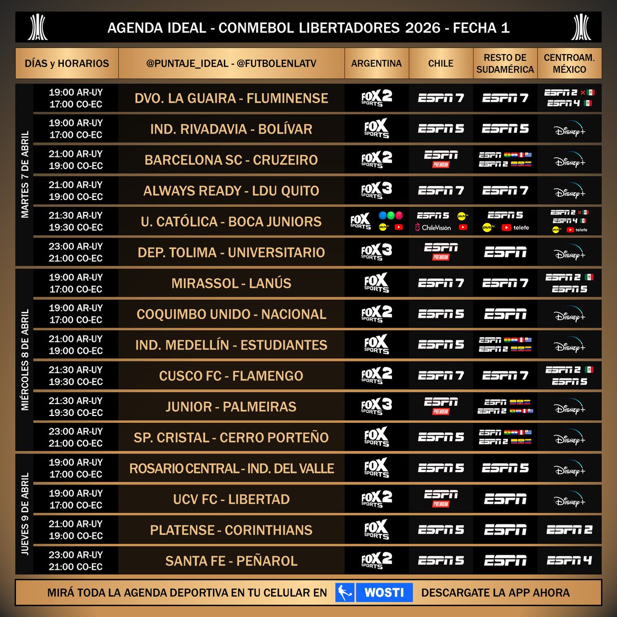 RyckyDelG⚽l ⛳🎙️ tweet media