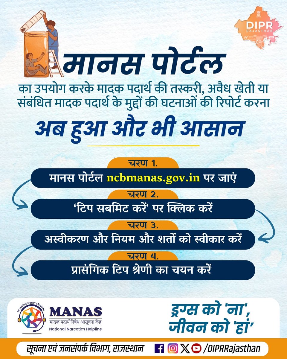 सूचना एवं जनसम्पर्क विभाग, राजस्थान सरकार tweet media