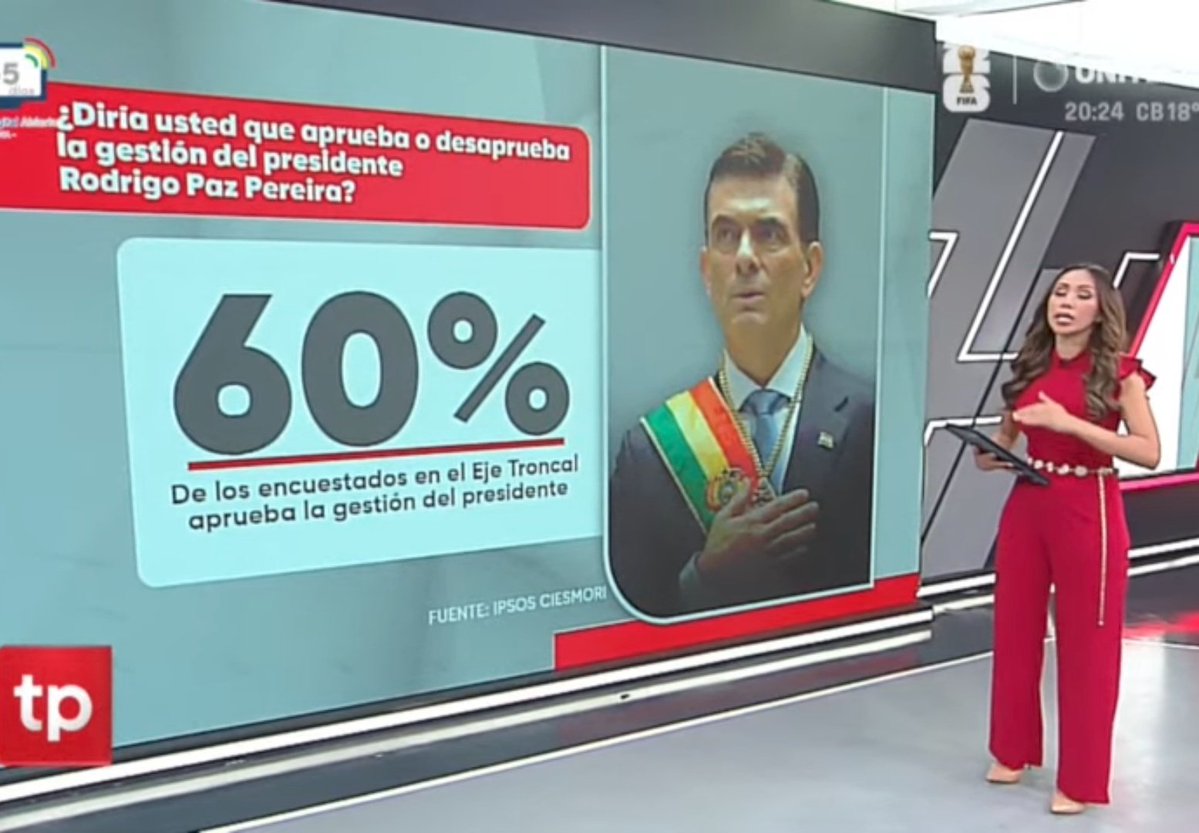 Emmanuel 🇧🇴 tweet media