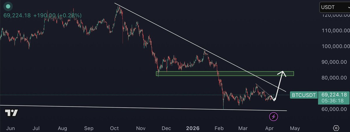 K A L E O tweet media