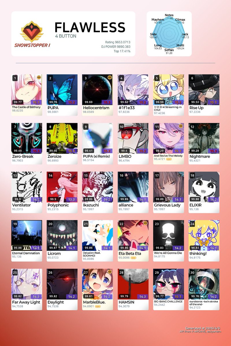 Flawless (RYU) tweet media