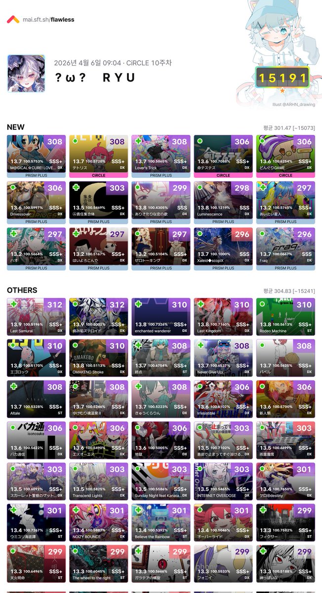 Flawless (RYU) tweet media