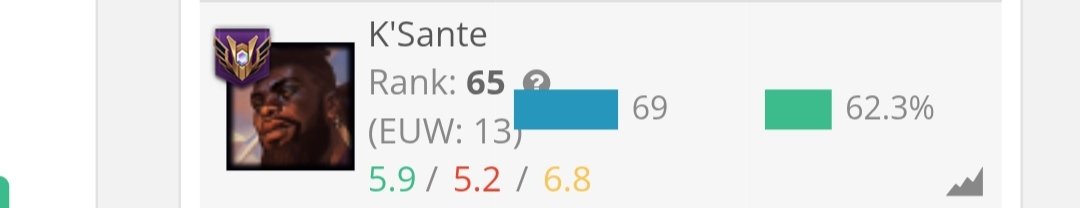 King Kai tweet media