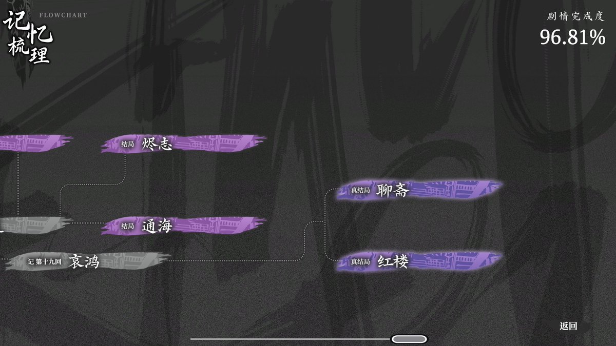 🍅超中专級のCenVCee🍤 tweet media