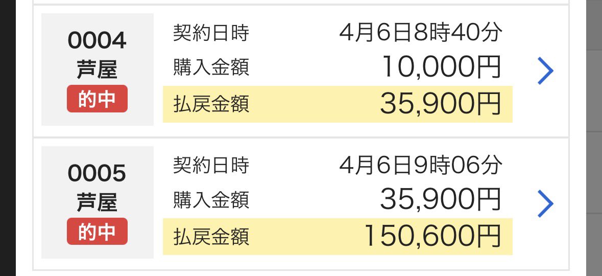 ギン丸@ボート予想 tweet media