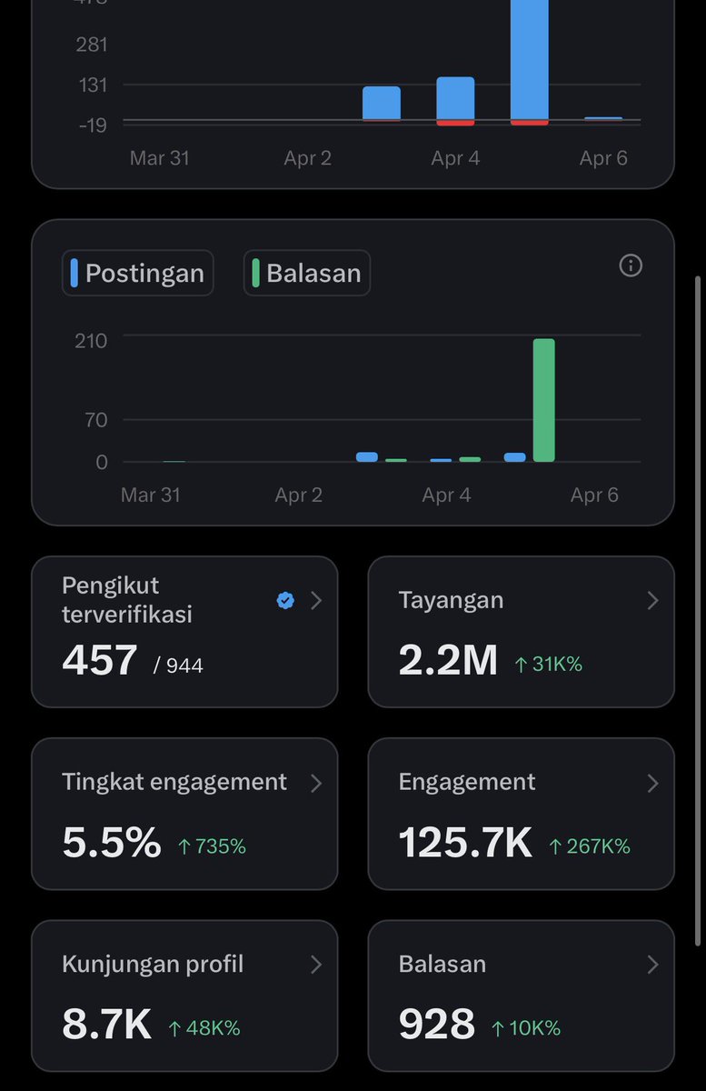 Kapita Kieraha tweet media