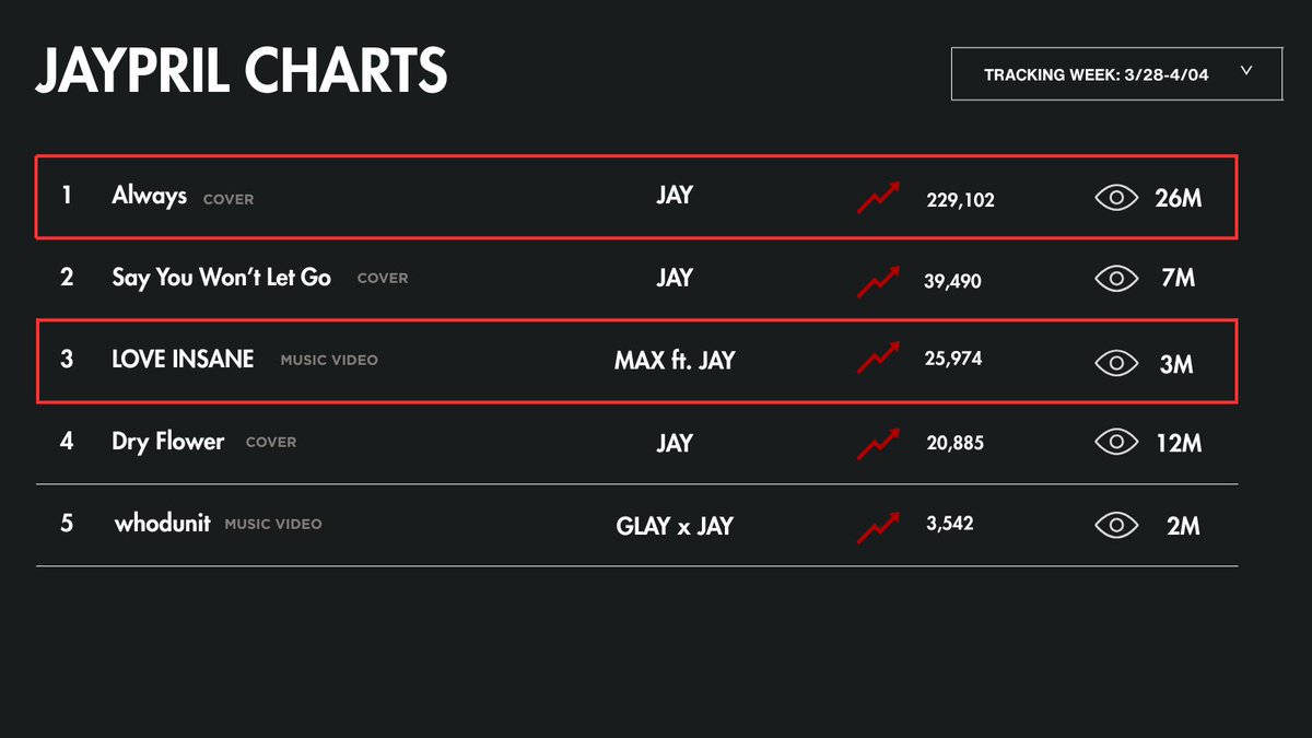EN-TUBE | slow tweet media
