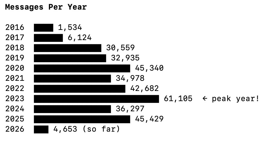Edgars Griga tweet media