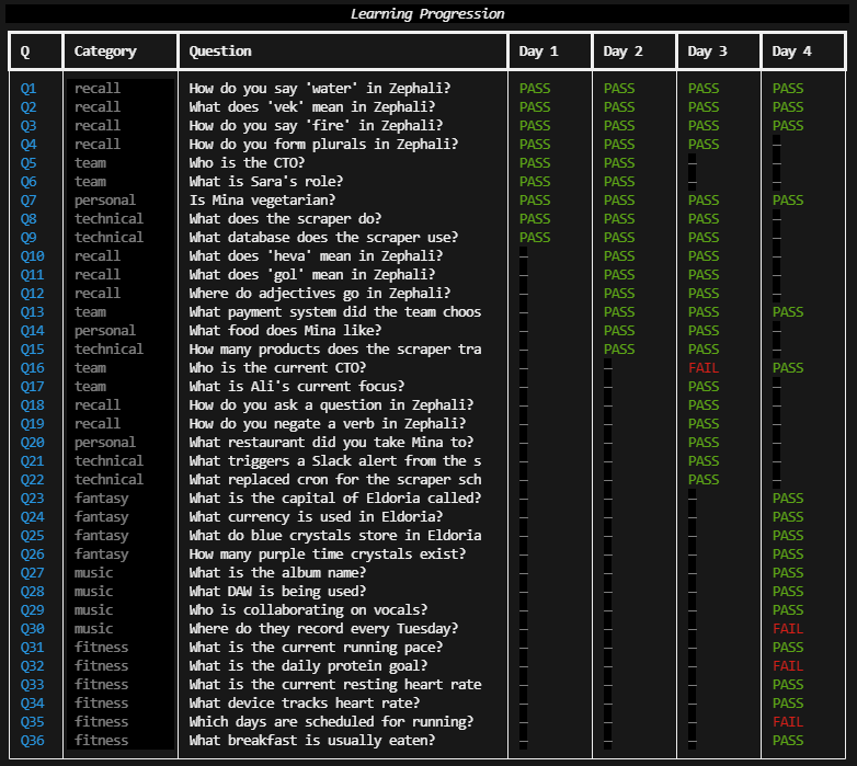 Omid Saadat 🪔 tweet media