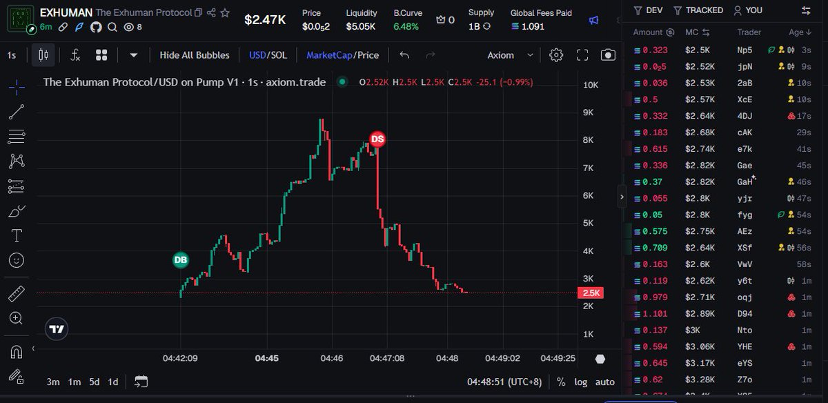 melcrypto01 tweet media