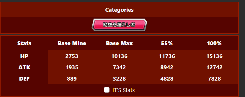 d.simons tweet media