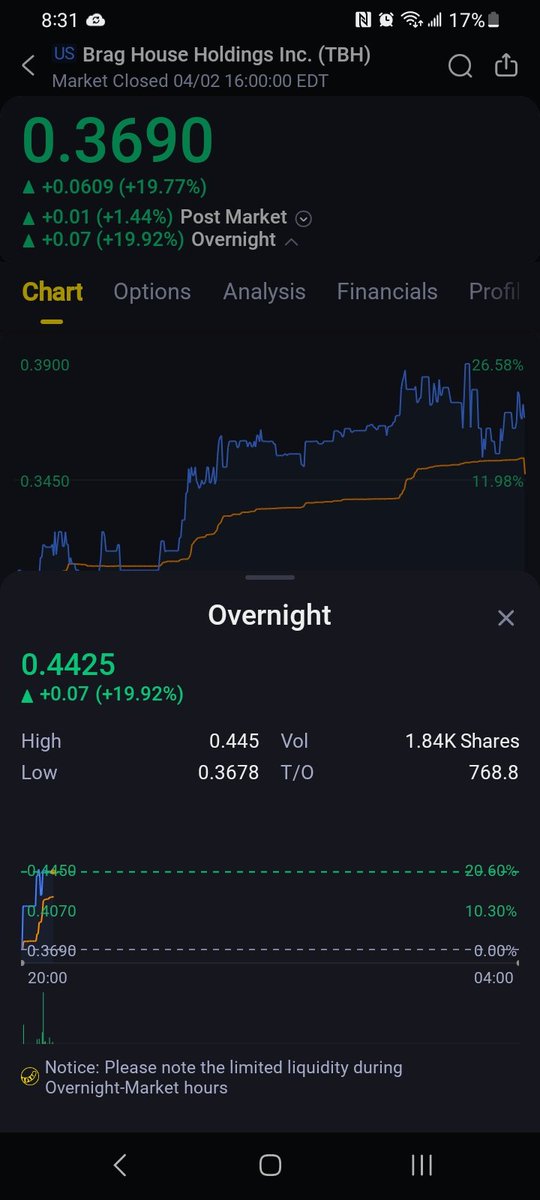 KissMyGrits tweet media