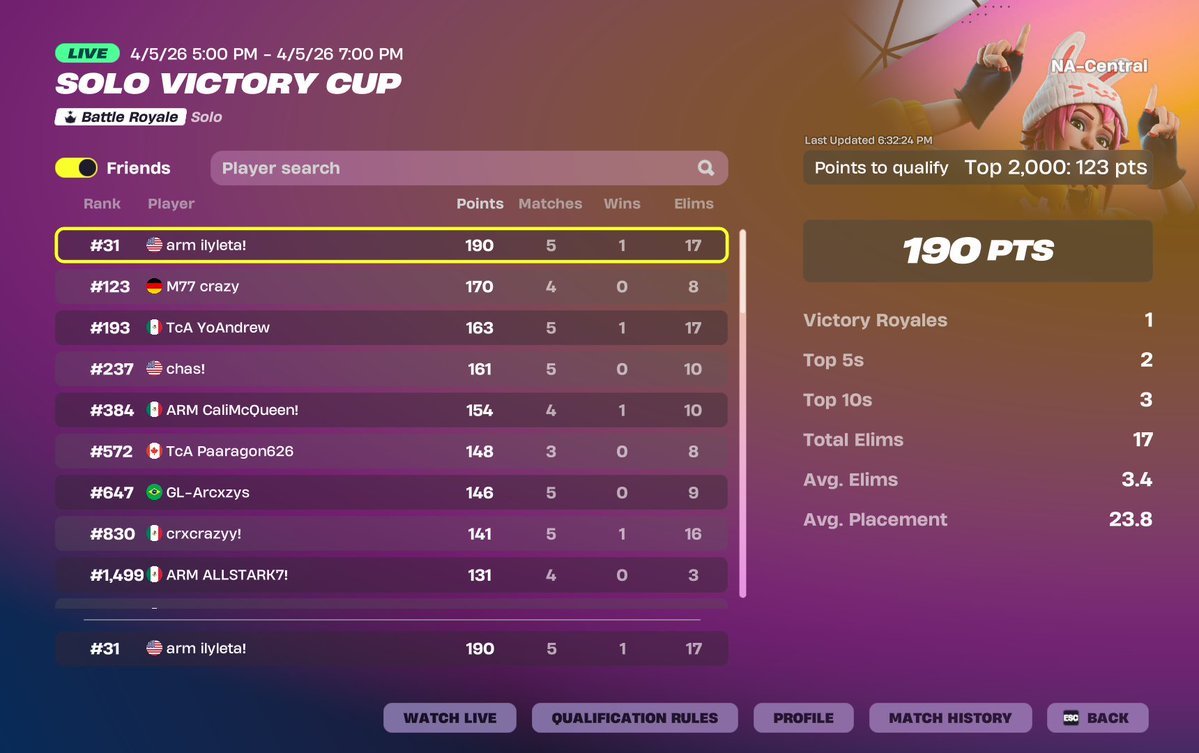 arm Leta tweet media