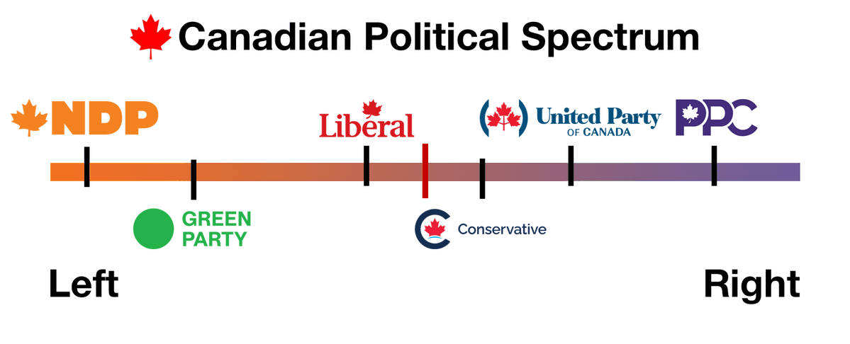 Jer O'Neill tweet media