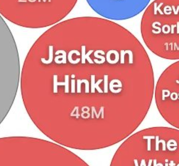 Marshal Bohemond ⚔️⛨ | Space Marine Vtuber tweet media