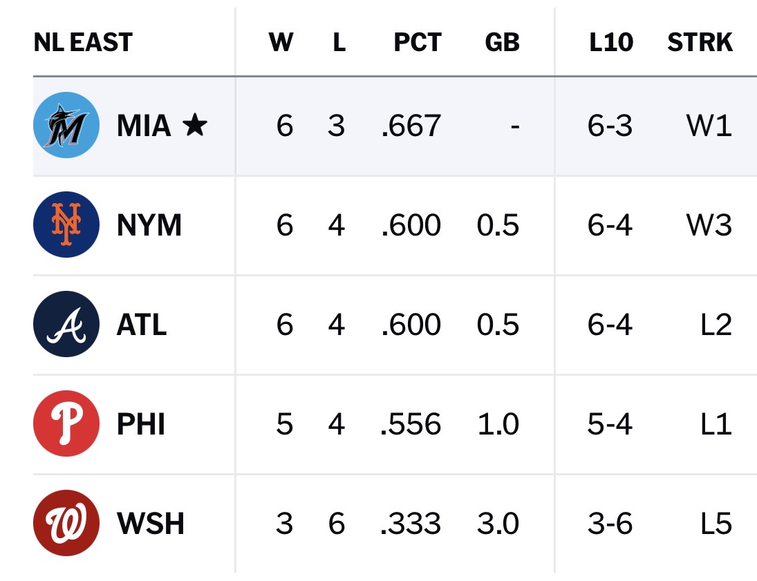 Fish On First tweet media